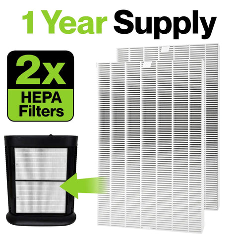 Two Pack HEPA Replacement Filters For Honeywell Air Purifiers R Series HRF R1 HRF R2 HRF R3 And HPA200 HPA300 Compatible