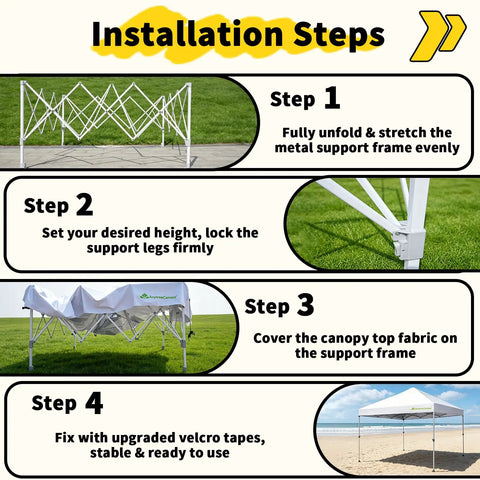 Infographic showing setup steps for 10x10 Pop Up Canopy Tent With Wheeled Bag Instant Setup No Fuss Waterproof Outdoor Shade Shelter.