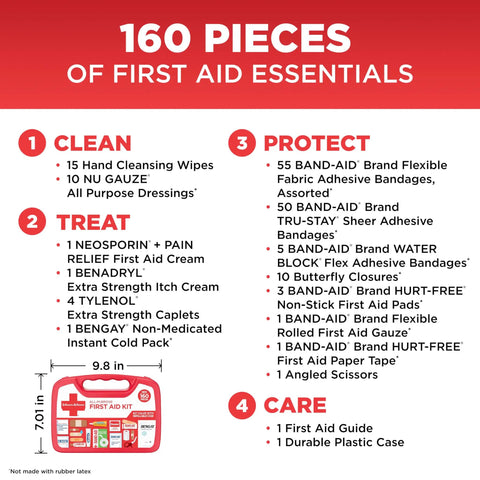 Diagram of a Road Trip Ready All Purpose Portable First Aid Kit For Home Car Travel And Outdoors 160 Piece Emergency Kit
