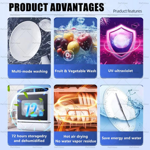 Product advantages for Compact Countertop Dishwasher Handles The Heavy Lifting With Automatic 1000 Watt Cleansing Cycles and features.
