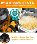 Air Fryer Lid For Pressure Cooker 6 Quart And 8 Quart Turn Your Electric Pressure Cooker Into Air Fryer With 8 Presets image