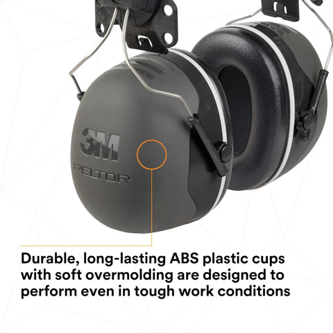 Cap Style Ear Muffs With Hard Hat Attachment For Construction And Woodworking, Boss Level Hearing Protection With NRR 31 dB