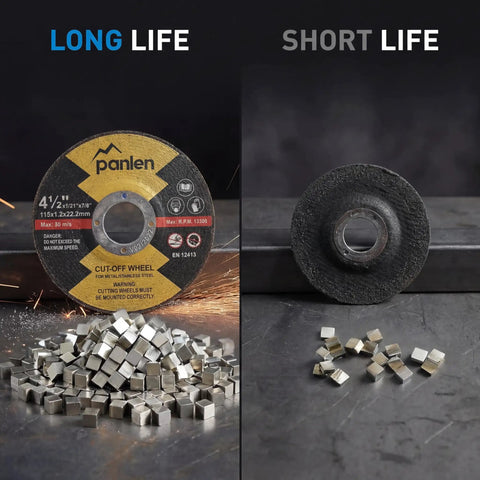 Comparison of 25 Pack 4.5 Inch Thin Cut Off Wheels With 7/8 Inch Arbor For Metal Premium Aluminum Oxide Cutting Discs durability
