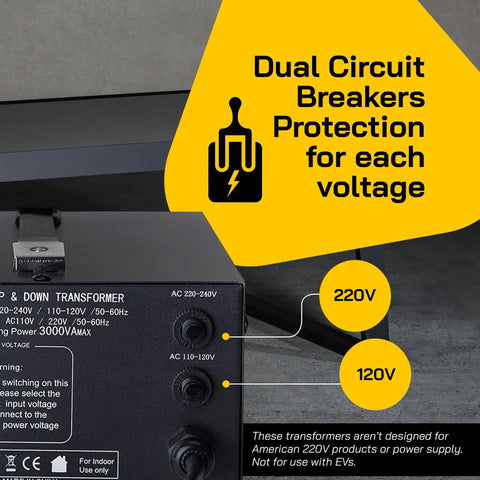 Back view of heavy duty 3000 watt voltage converter transformer with dual circuit breaker protection for 110V to 220V systems