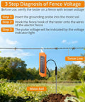Electric Fence Voltage Tester 700V-8000V With 8 Neon Indicator Lights on fence wire over moist soil