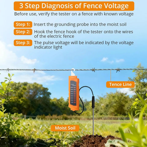 Electric Fence Voltage Tester 700V-8000V With 8 Neon Indicator Lights on fence wire over moist soil