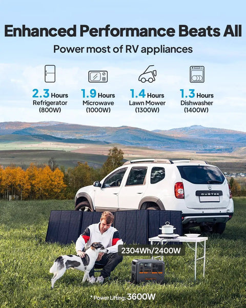 Portable Solar Generator Kit With 2304Wh LFP Battery, 200W solar panel, man with dog near a car in a field