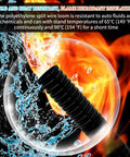 Dope Split Loom Cable Sleeve Kit with fire and water resistance demonstration