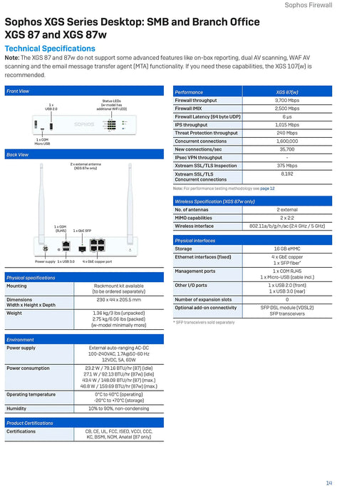 Sophos XGS 87 firewall specifications, front and back views, includes USB ports, antennas for enhanced connectivity, and SFP interfaces.