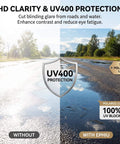 Comparison of road glare with and without Square Polarized Sunglasses For Women And Men With Mirror Lenses No Bounce No Slip Lock It In