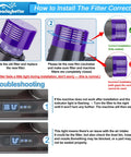 Guide on installing Dyson V10 Vacuum Filter Replacements 2 Pack with troubleshooting steps for incorrect filter placement.