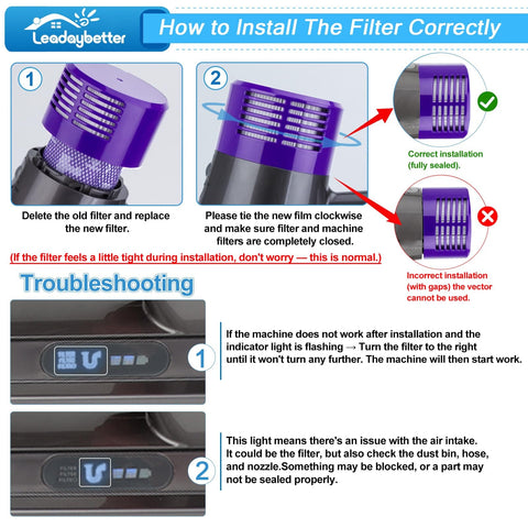 Guide on installing Dyson V10 Vacuum Filter Replacements 2 Pack with troubleshooting steps for incorrect filter placement.