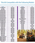 Beefed Up Ball Joint And Tool Kit For Polaris UTVs Including Sportsman Ranger RZR Models Built To Handle Tough Trails With Precise Fit For 335 400 450 500 570 600 700 800 300 400L And More compatibility chart