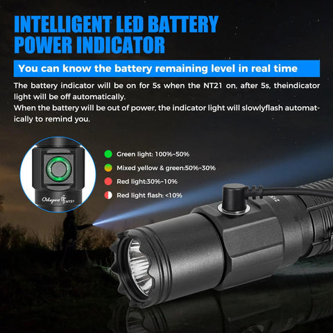 Rechargeable 1200 Lumen Compact Flashlight With Power Display IP67 Waterproof 5 Light Modes EDC shown with LED battery indicator.