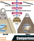 Comparison of Beige Triangle Sun Shade Sail 12 By 12 By 12 Feet With Super Ring Edges and other sail, showing thick fabric and sturdy ring hardware.