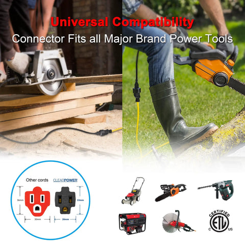 25 Ft 12/3 SJTW Outdoor Extension Cord powering various power tools and lawn gear, showcasing versatility and compatibility.