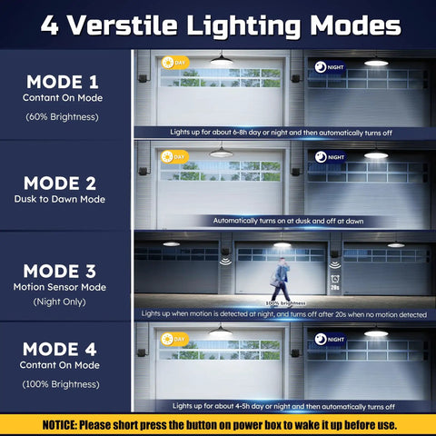 Four lighting modes displayed for Badass Sunlight Solar Shed Light With Motion Sensor And Remote Switch 3200 Lumens IP65 Waterproof Hanging Lamp.