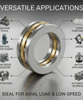Six Pack F8-19M Thrust Ball Bearings 8mm Bore 19mm OD 7mm Width With Washers High Precision Single Direction Axial Bearings applications