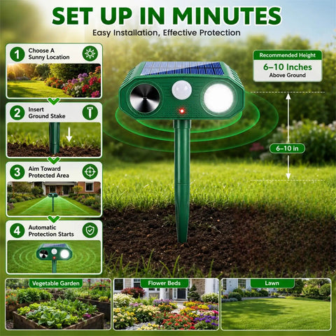 4 Pack Ultrasonic Outdoor Animal Deterrents With Solar Power Motion Sensor IP65 Waterproof Flashing Light That Scares Squirrels Raccoons Rabbits Foxes Skunks Cats Dogs In Your Yard Or Garden installed in lawn