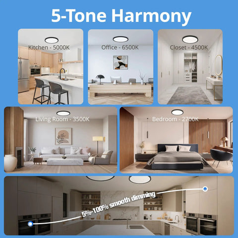 Six Pack 2640LM Dimmable LED Flush Mount Ceiling Light Fixtures in 5 settings: Kitchen 5000K, Office 6500K, Closet 4500K, Living Room 3500K, Bedroom 2700K