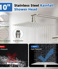 Pro Grade High Pressure 10 Inch Rain Shower Head Combo With Handheld, adjustable angle and self-cleaning nozzles