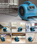 Heavy Duty Air Mover Floor Drying Fan That Cuts Cleanup Time In Half With 2000 CFM For drying and cooling in homes, shops, and worksites.