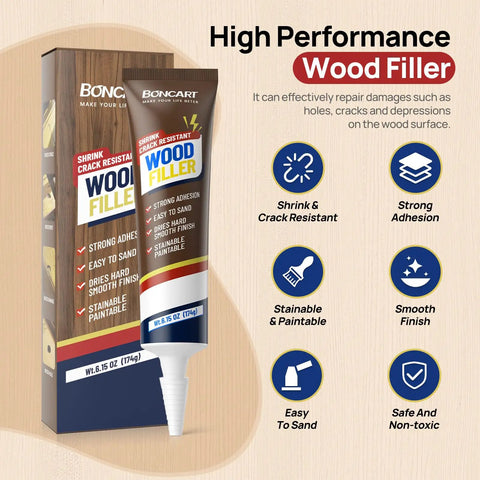 Image of Your Go To Wood Patching Essentials Features Fast Cure Paintable Putty in a 6.15 oz tube with packaging details.