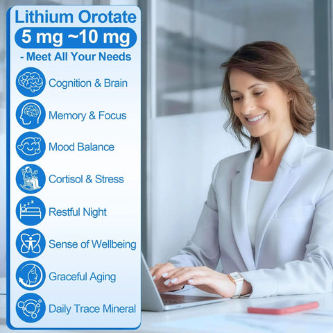Woman using laptop with text on Lithium Orotate benefits for mood, stress, and brain health, 12-In-1 Lithium Orotate Mood Support formula.