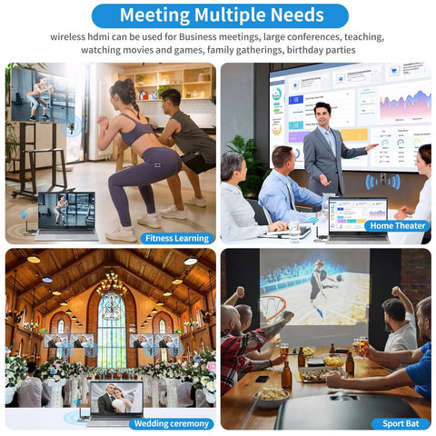 Collage showing wireless HDMI usage: fitness learning, home theater, wedding ceremony, sport bat