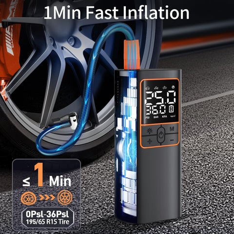 150 PSI Cordless Air Compressor And Tire Inflator With Auto Shut Off And Rechargeable Battery next to car wheel