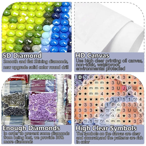 Dog Lover Diamond Painting Kit For Adults Beginners Full Diamond Dot Art DIY 12x12 Inch Gem Craft showing 5D diamonds, HD canvas.