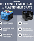 Infographic comparing Neptune Blue Collapsible Milk Crate 3 Pack 25L to black plastic milk crate, highlighting features like space-saving and durability.