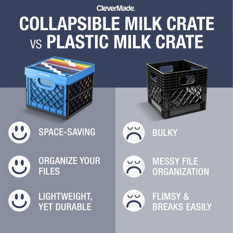 Infographic comparing Neptune Blue Collapsible Milk Crate 3 Pack 25L to black plastic milk crate, highlighting features like space-saving and durability.