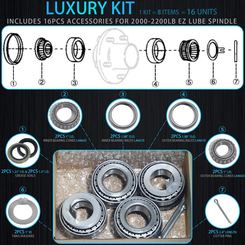 Two Heavy Duty Bearing Kits For 2000-2200 Lb Boat Trailer Axle With 1 Inch BT8 Wheel Hub Spindle D Shape Groove Compatibility Includes 1.25 Inch ID And 1.5 Inch ID Grease Seals Tang Washer And Cotter Pin showing components and layout diagram.
