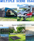 Road Ready Badass 1000 Watt Solar Panel With Hella High 25 Percent Efficiency 72V Output IP68 Waterproof Build used for camping and RV activities.