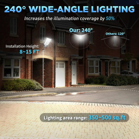 Two Pack Crazy Bright Solar Street Lights Outdoor 120000 Lumens Dusk To Dawn LED Security Street Light illuminating houses at night