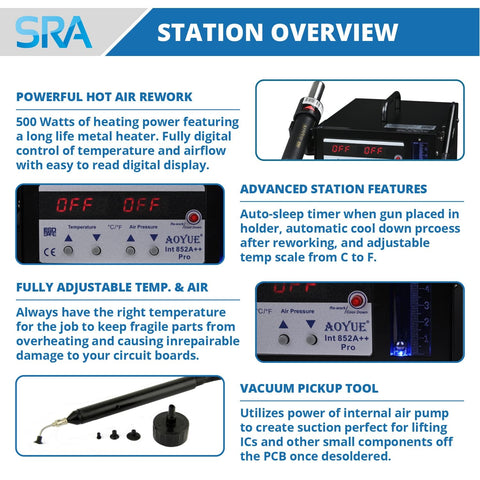 Infographic showing features of the 852A Pro SMD Digital Hot Air Rework Station With Vacuum Pickup Tool, including controls and tools.