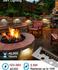 Eight Pack 7 Inch LED Hardscape Step Lights 2.5W Waterproof IP68 For Retaining Walls And Pavers, illuminated outdoor patio scene.