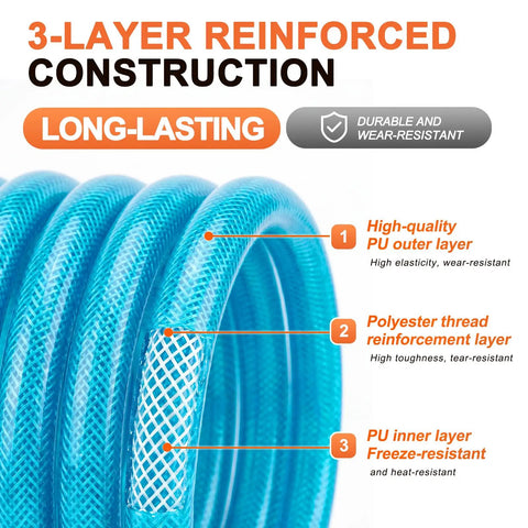 Close-up of Heavy Duty 1/4 Inch X 25 Foot Blue Coiled Air Hose Quick Connect Coupler with 3-layer reinforced construction.
