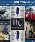 Desiccant Air Dryer System For Pneumatic Tools And HVLP Spray Guns, Removes Oil, Water And Moisture, 22 CFM with 1/4 Inch Quick-Connect