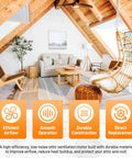 Modern attic room with wooden ceiling showcasing Attic Ventilation Fan Motor With Mounting Kit Direct Replacement For Lomanco 2000 And 1800.