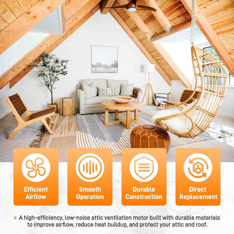 Modern attic room with wooden ceiling showcasing Attic Ventilation Fan Motor With Mounting Kit Direct Replacement For Lomanco 2000 And 1800.