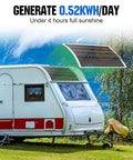 130W Monocrystalline Flexible Solar Panel Kit With 30A 12V Charge Controller For Off Grid Home RV Boat Campers, mounted on camper