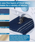 Beginner Sewing Machine Kit With Extension Table And 12 Built In Stitches Included Needles And Thread sewing denim fabric