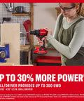 Badass 20V Cordless Drill And Impact Driver Combo Kit With Two 2Ah Lithium Batteries And Charger shown in use drilling into wood.