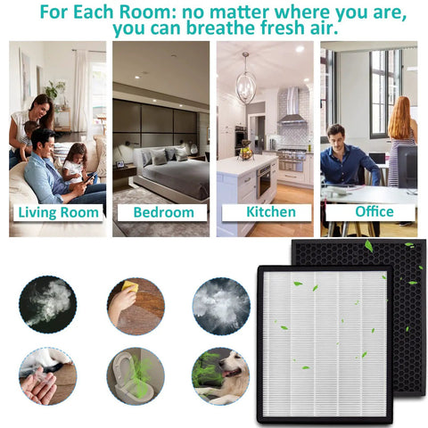 Usage scenarios for 2 Pack Replacement Air Purifier Filters For LV-PUR131 And LV-PUR131S in different rooms with filter close-up.