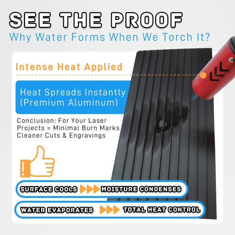 Two Pack Honeycomb Laser Bed Panels in Black Anodized Aluminum for Laser Engravers shown with heat management demonstration.