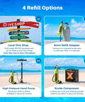 Guide to 4 refill options for 1L Mini Scuba Tank Portable Underwater Breathing Oxygen Cylinder Pony Bottle For Emergency Rescue Backup Air Source S400 With Safety Features For Easy Breathing.