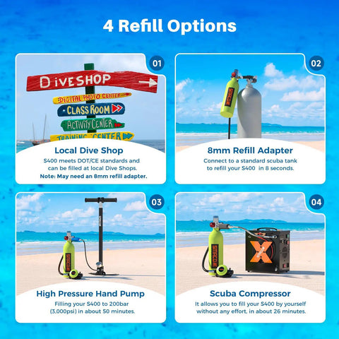 Guide to 4 refill options for 1L Mini Scuba Tank Portable Underwater Breathing Oxygen Cylinder Pony Bottle For Emergency Rescue Backup Air Source S400 With Safety Features For Easy Breathing.