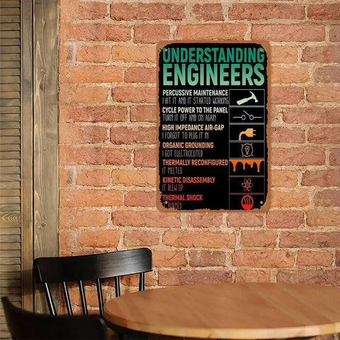 Industrial Metal Sign Poster 12x8 Inch Dope Vintage Wall Decor For Engineers With Funny Engineering Definitions on brick wall